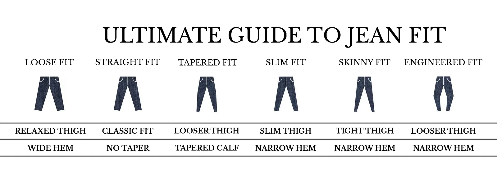 Infographics