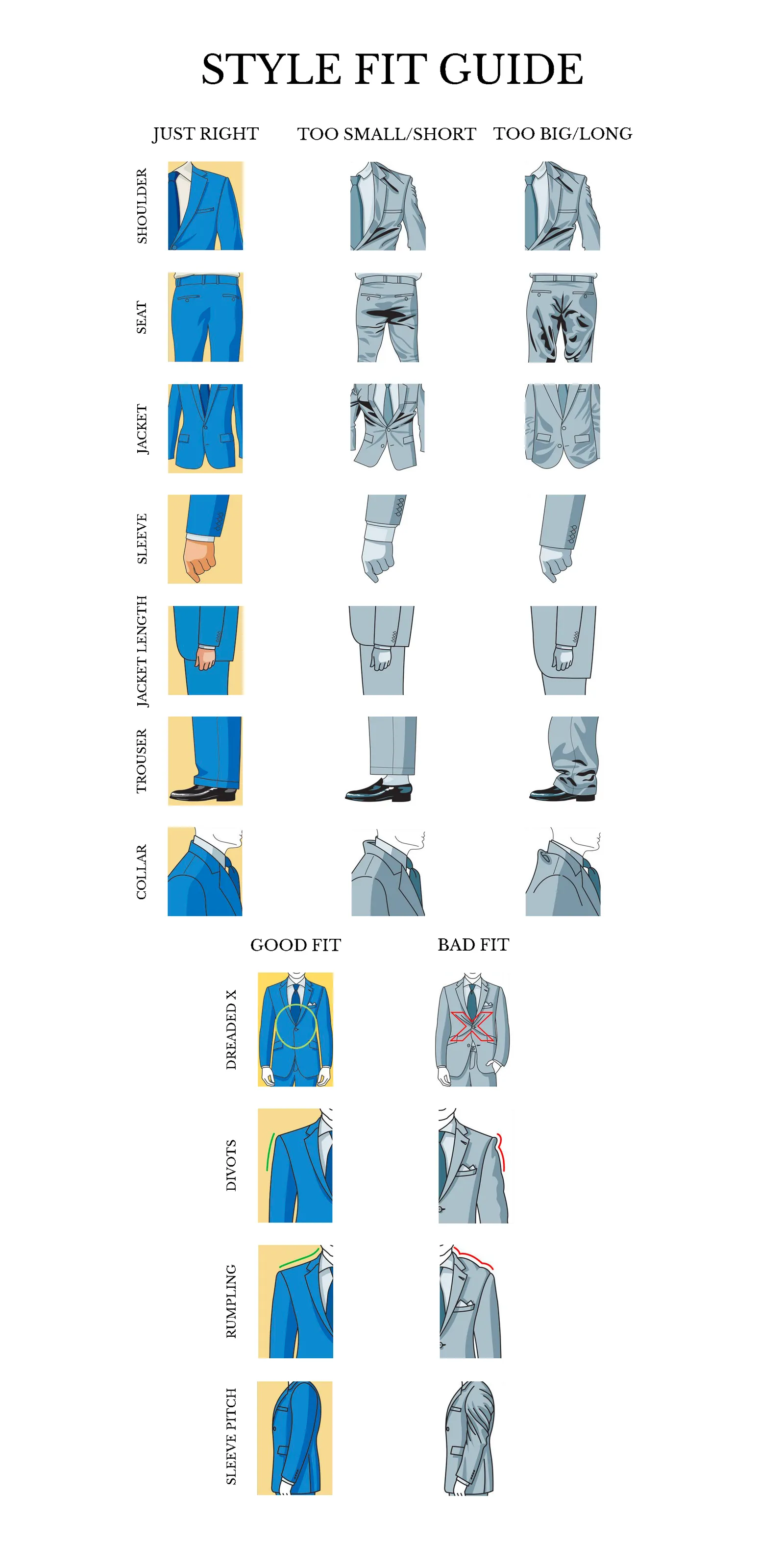 Infographics